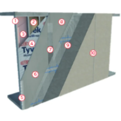 Sistema Nextera com Placa Cimentícia 